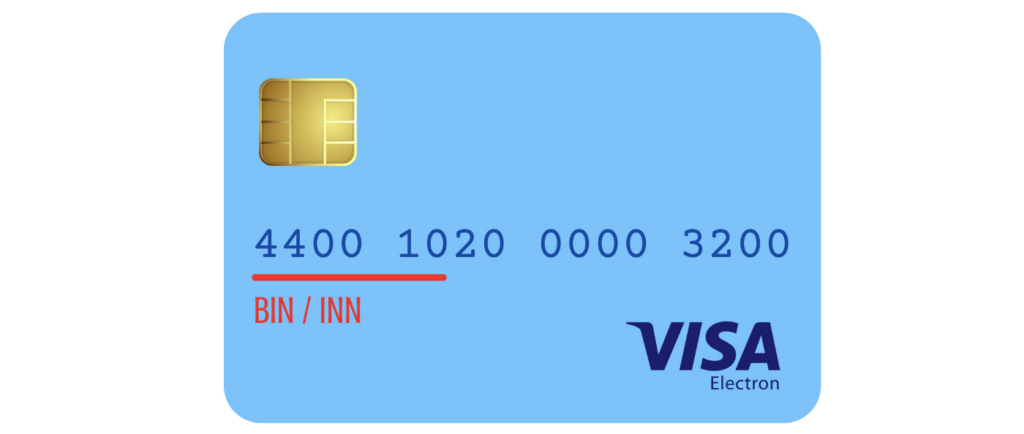 visa credit card numbers